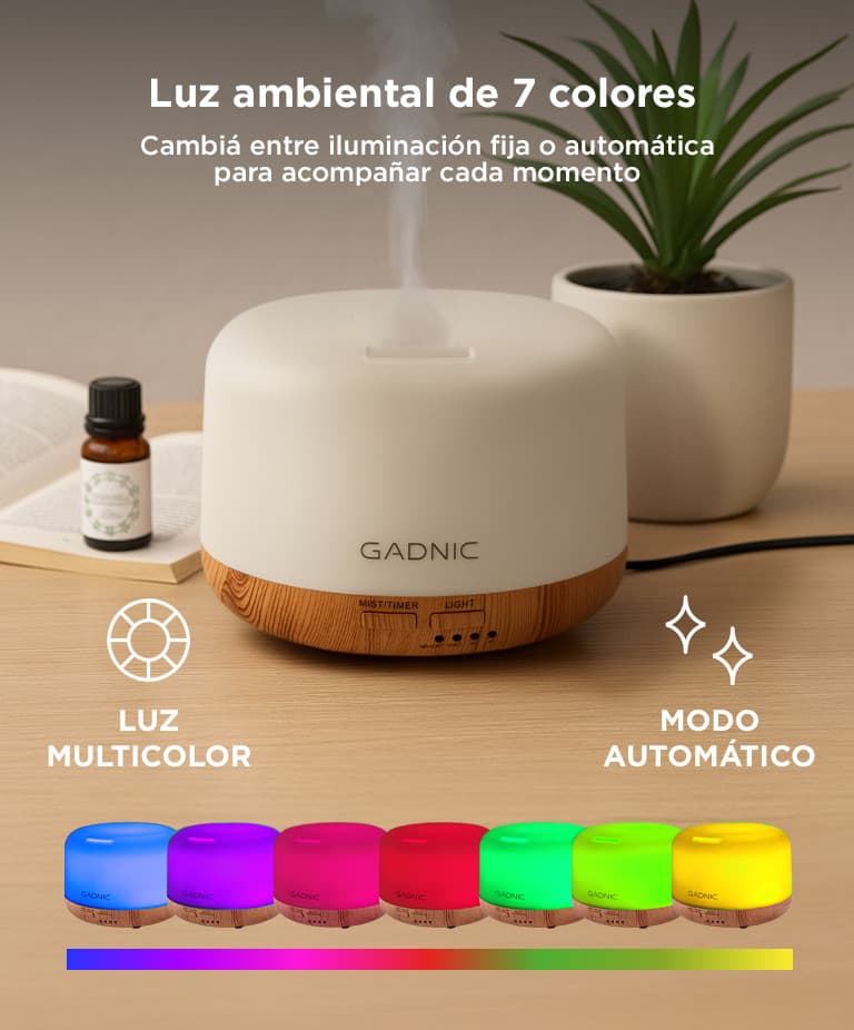 Imagen 6 del producto
