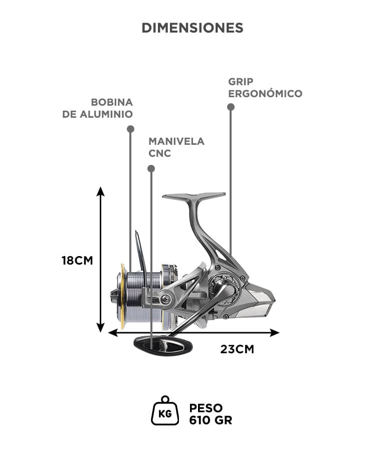 Imagen 6 del producto