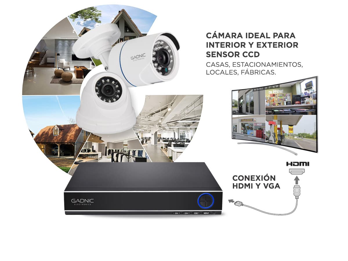 Imagen 7 del producto
