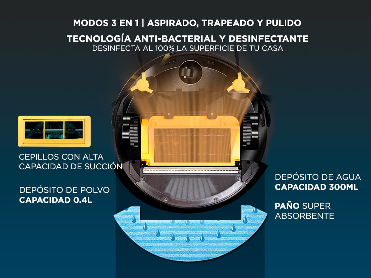 Imagen 6 del producto
