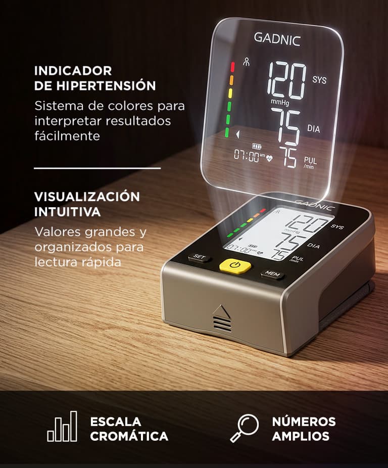 Imagen 3 del producto
